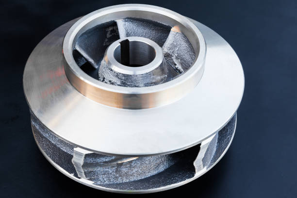 water pump impeller